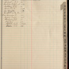 1919 August 6-1920 March 26