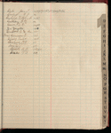 1919 August 6-1920 March 26