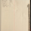 1919 August 6-1920 March 26