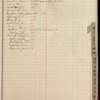 1919 August 6-1920 March 26