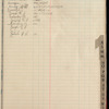 1919 August 6-1920 March 26
