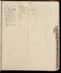 1919 August 6-1920 March 26