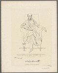 Wm Wordsworth [signature]. Author of "The excursion"