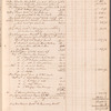 Gouverneur & Kemble cash book
