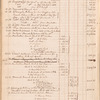 Gouverneur & Kemble cash book