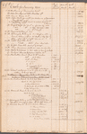 Gouverneur & Kemble cash book