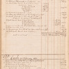 Gouverneur & Kemble cash book