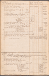 Gouverneur & Kemble cash book