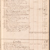 Gouverneur & Kemble cash book
