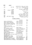 Lask (1968)