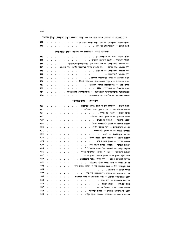 Index