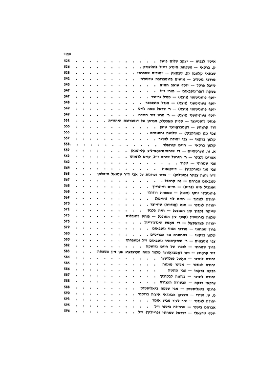 Index