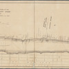 Map showing the survey of lands under the waters of the Hudson River and Bay of New York and of lands adjacent thereto