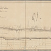 Map showing the survey of lands under the waters of the Hudson River and Bay of New York and of lands adjacent thereto