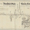 Profiles of the New York State canals and feeders