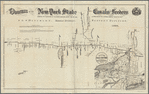 Profiles of the New York State canals and feeders