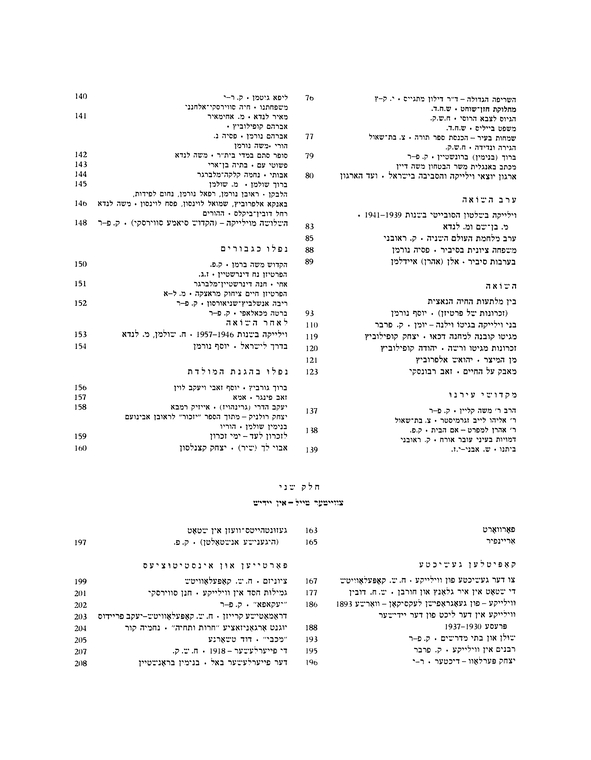 Index