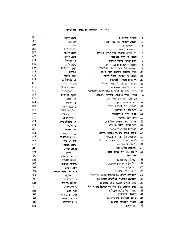 Index