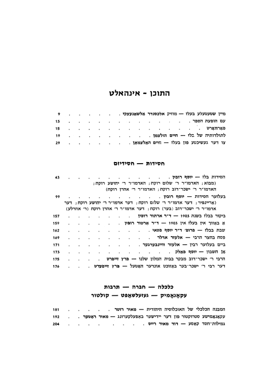 Index