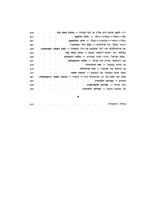 Index