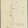 Sketch of the triangulation of the Hudson River from New Baltimore to Hudson