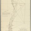 Sketch of the triangulation of the Hudson River from Albany to New Baltimore