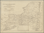 University of the State of New York