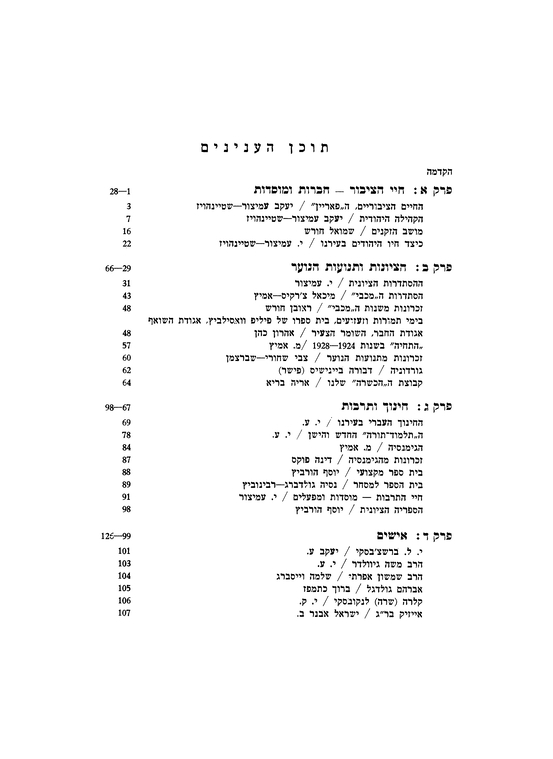 Index