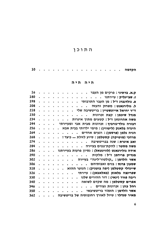 Index