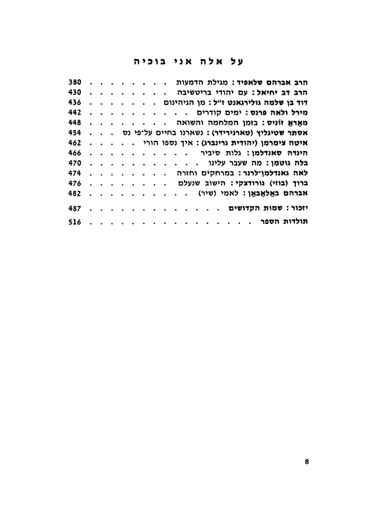 Index