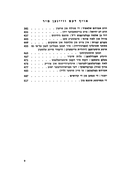 Index