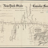 Profiles of the New York State canals and feeders