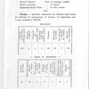 La Cronaca musicale