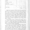 La Cronaca musicale