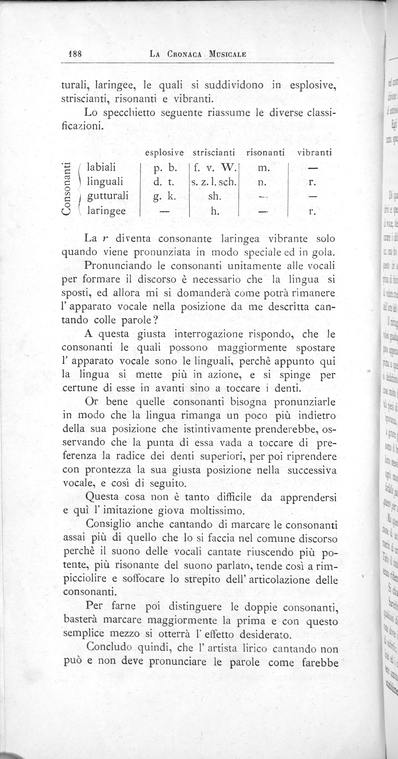 Index