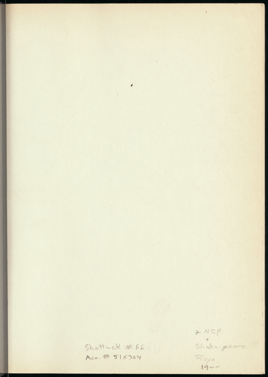 Index