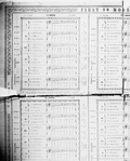 Oriental music in European notation