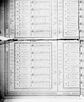 Oriental music in European notation