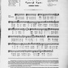 Oriental music in European notation