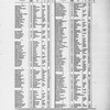 Oriental music in European notation