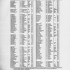 Oriental music in European notation