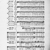 Oriental music in European notation