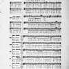 Oriental music in European notation
