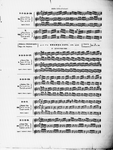 Oriental music in European notation