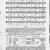 Oriental music in European notation