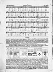 Oriental music in European notation
