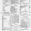 Allgemeine Musikalische Zeitung