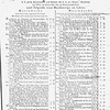 Allgemeine Musikalische Zeitung 