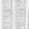 Allgemeine Musikalische Zeitung 
