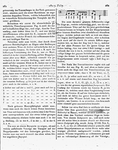 Allgemeine Musikalische Zeitung 